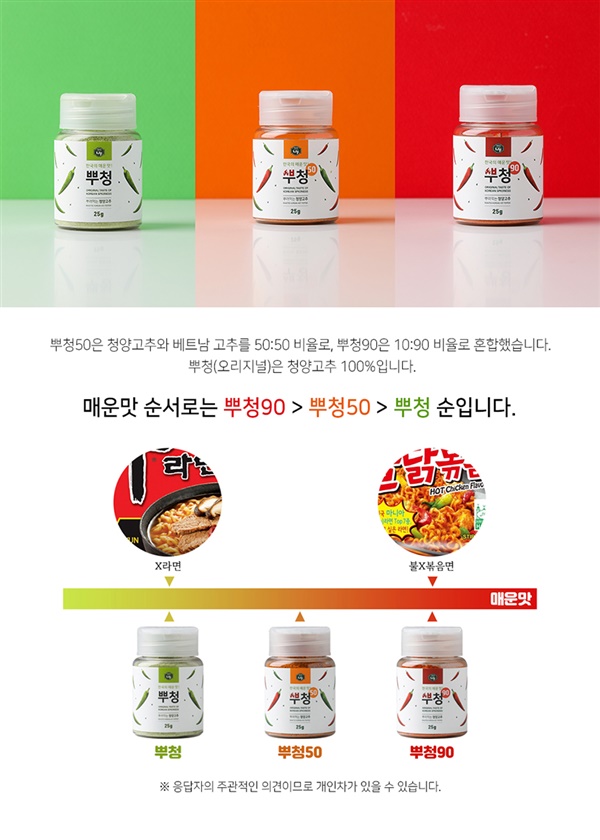 뿌려먹는 청양고추 뿌청 25g 오리지널매운맛50매운맛90eou 9140